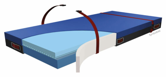 Produktbild EVAQ®-Pro GREENLINE