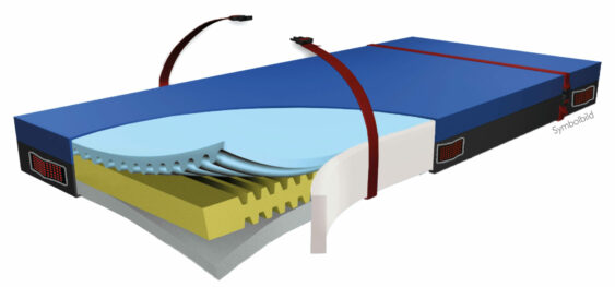 Produktbild EVAQ®-PRO 2 GREENLINE