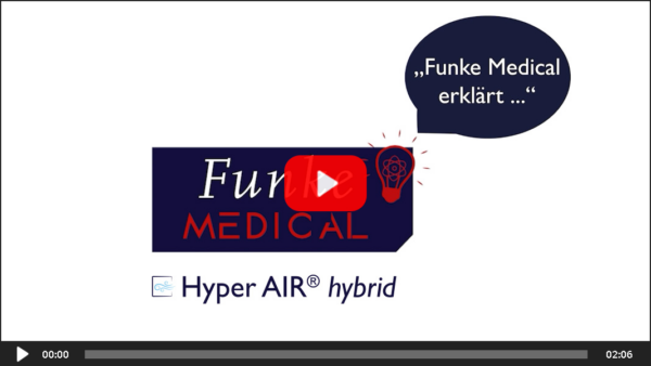 Thumbnail Funke Medical erklärt – Hyper AIR® hybrid