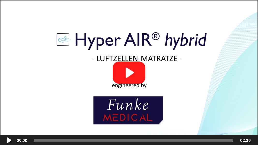 Thumbnail Hyper AIR hybrid Produktfilm