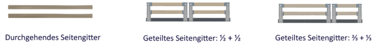 Scintilla Care Seitengitter-Varianten